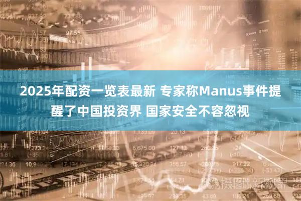 2025年配资一览表最新 专家称Manus事件提醒了中国投资界 国家安全不容忽视